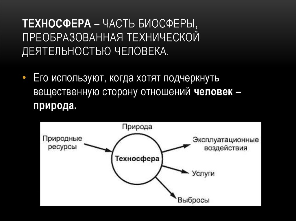 Человек является частью. Техносфера. Биосфера и Техносфера. Понятие Техносфера. Человек Техносфера Техносфера Биосфера.