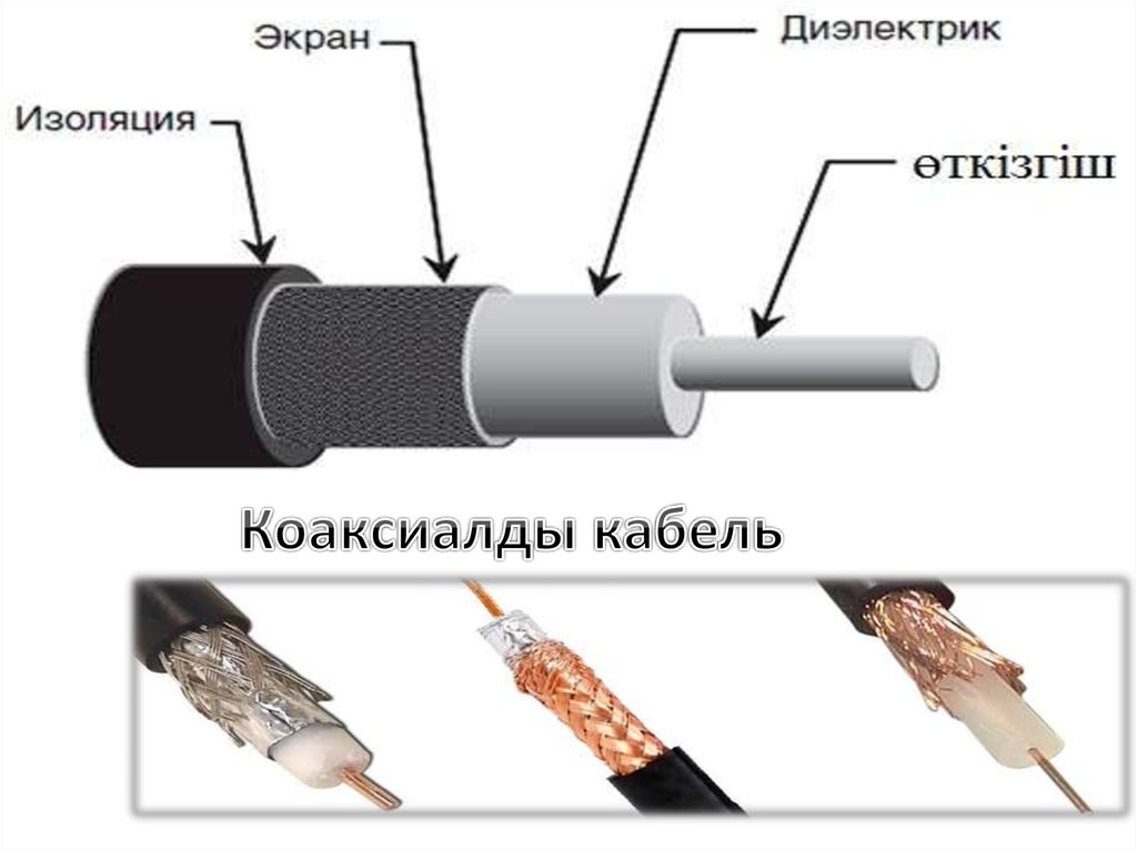 Коаксиальный кабель рисунок