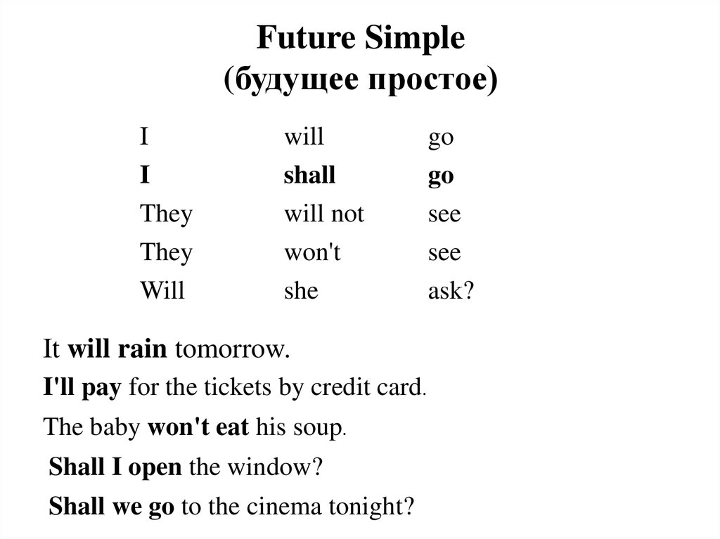 Future simple схема предложения