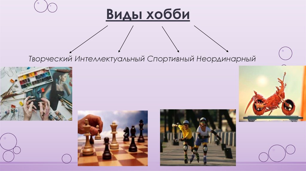 Какие есть увлечения. Виды увлечений. Увлечения спортивные творческие интеллектуальные. Какие бывают хобби. Интеллектуальный вид хобби.