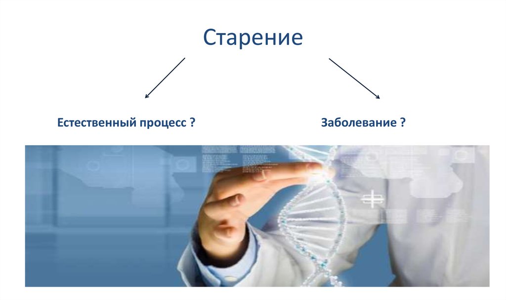 Процесс старения 5 букв. Процесс естественного старения. Старость естественный процесс. Виды старения естественное преждевременное замедленное. Биологическое старение.