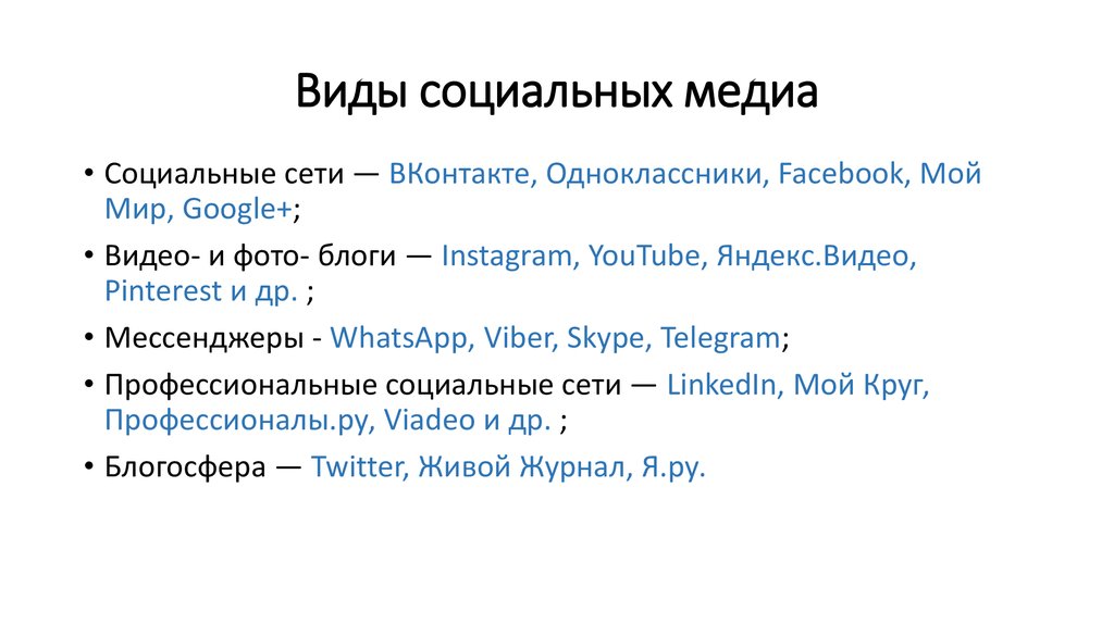 Виды социальных сетей кратко. Виды социальных Медиа. Социальные Медиа примеры. Соцсети классификация. Виды социальных сетей.