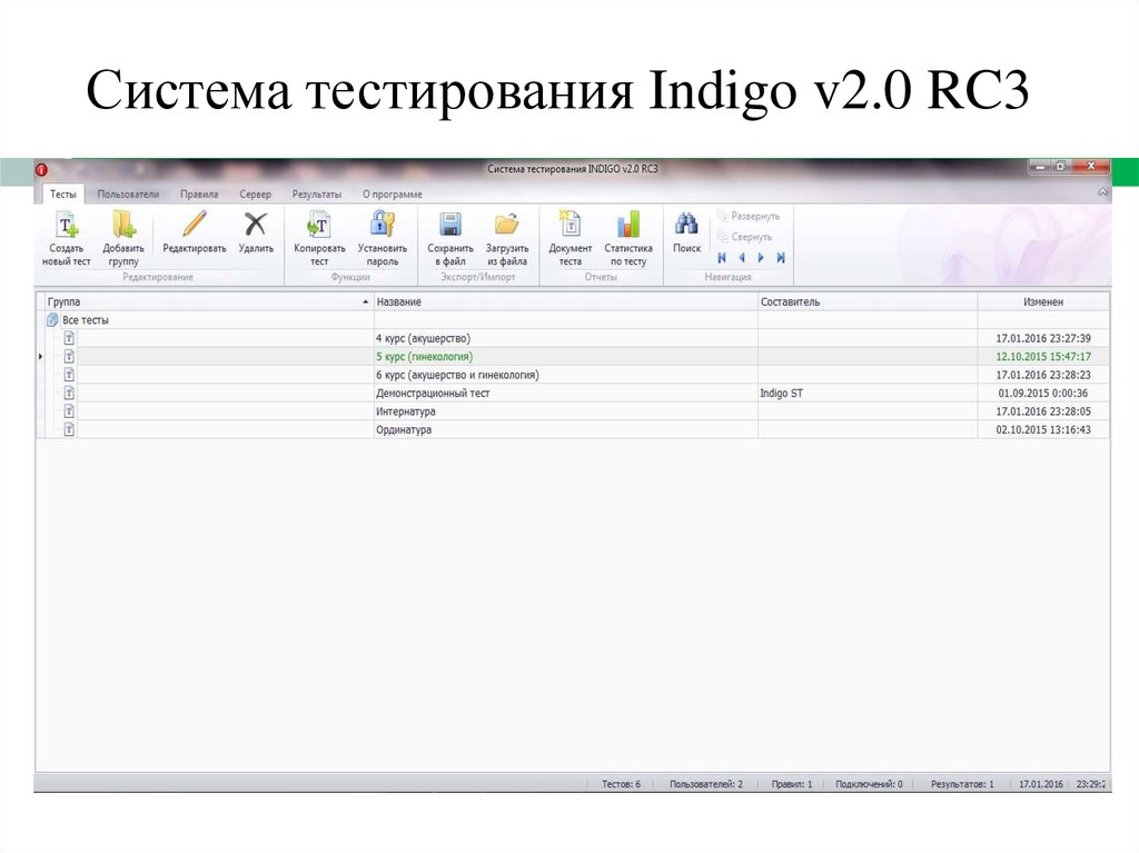 Система тестам. Система тестирования. Система тестирования Indigo. Система тестирования индиго 3,3. 7) Систему тестирования.