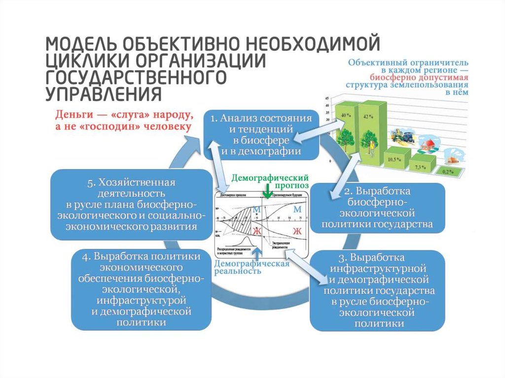 При цифровой фотосъемке экспонированное изображение записывается на