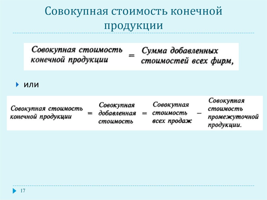 Конечные товары. Стоимость конечной продукции. Совокупная добавленная стоимость. Совокупная стоимость это. Стоимость конечного продукта.