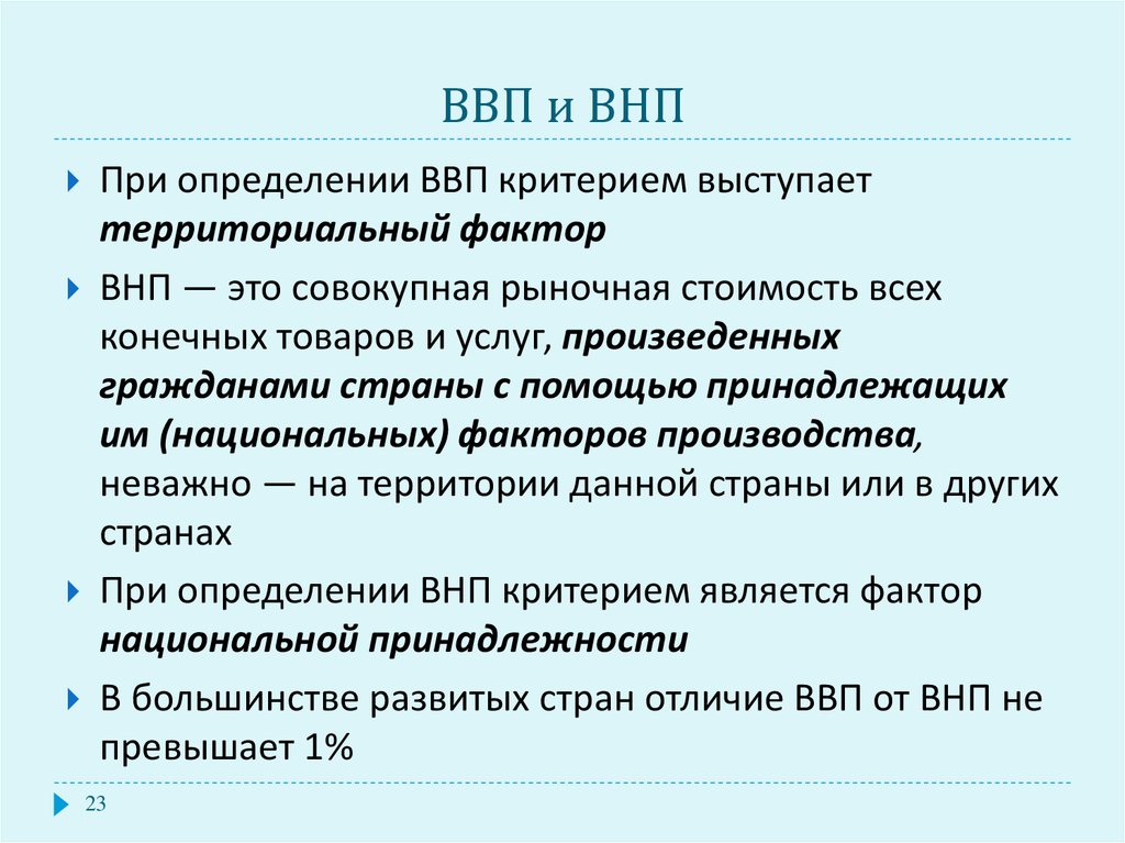 Валовой внутренний продукт экономические показатели