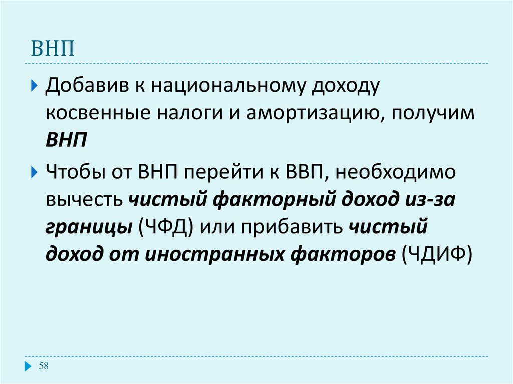 Косвенный доход. ЧФД ВВП. ВНП ВВП ЧФД. Чистого факторного дохода ЧФД это. Национальный доход + косвенные налоги + амортизация.