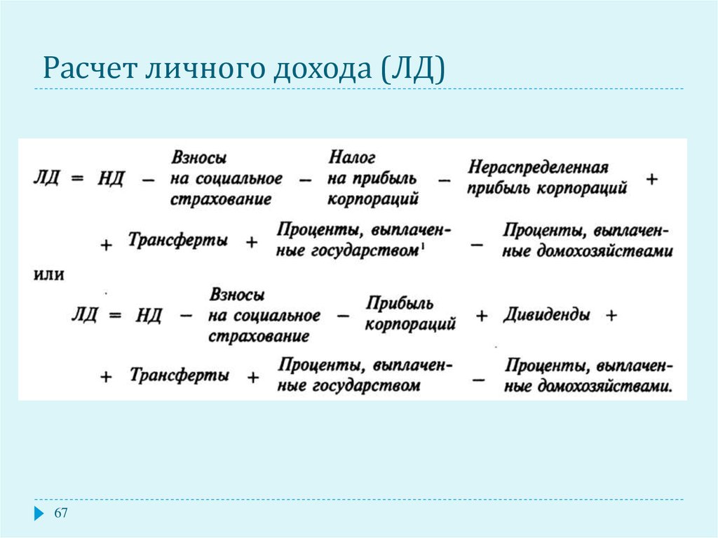 Как найти доход. Формула расчета личного дохода. Личный доход формула макроэкономика. Формула для расчета личного жохохода имеет вид. Формула расчета личного располагаемого дохода.