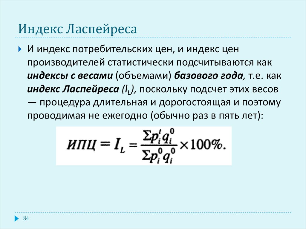 Индексы потребителей цен