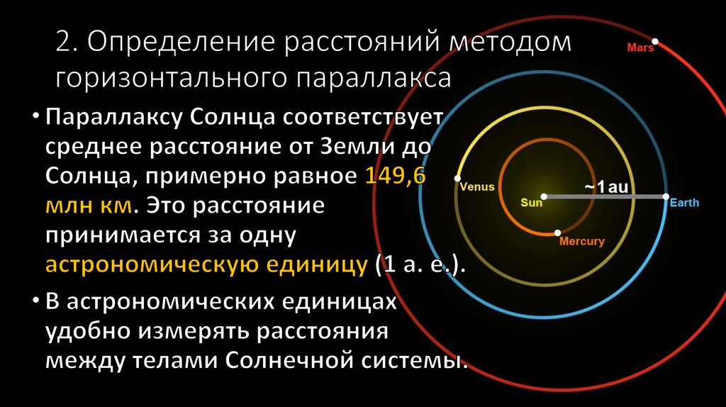 Способы на расстоянии. Методы определения расстояния горизонтального параллакса метод. Методы определения расстояний в солнечной системе. Методы определения расстояния в астрономии. Методы измерения расстояний в астрономии.