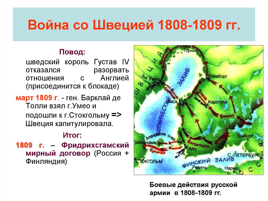 Русско шведская война 1808 1809 карта