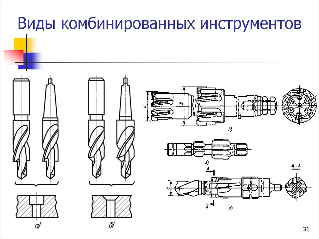 Комбинирующий тип. Комбинированный инструмент сверло-зенкер-развертка. Сверло-зенкер-развертка комбинированный инструмент чертеж. Комбинированный инструмент развертка и зенковка. Комбинированный осевой инструмент для обработки отверстий.