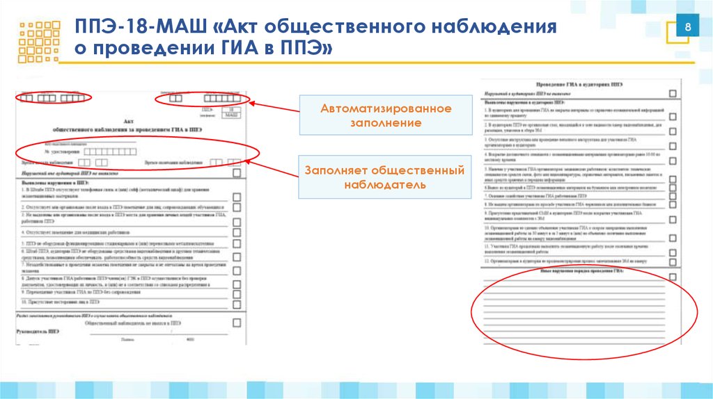 Форма ппэ 18 маш акт общественного наблюдения образец