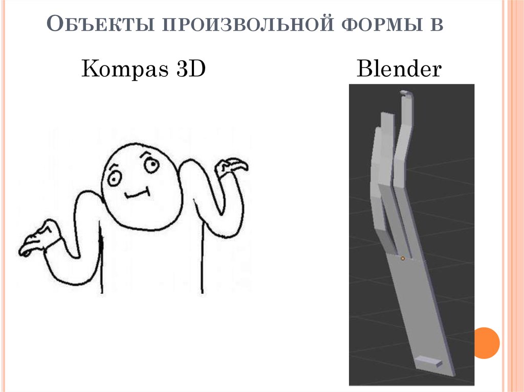 Объекты произвольной формы