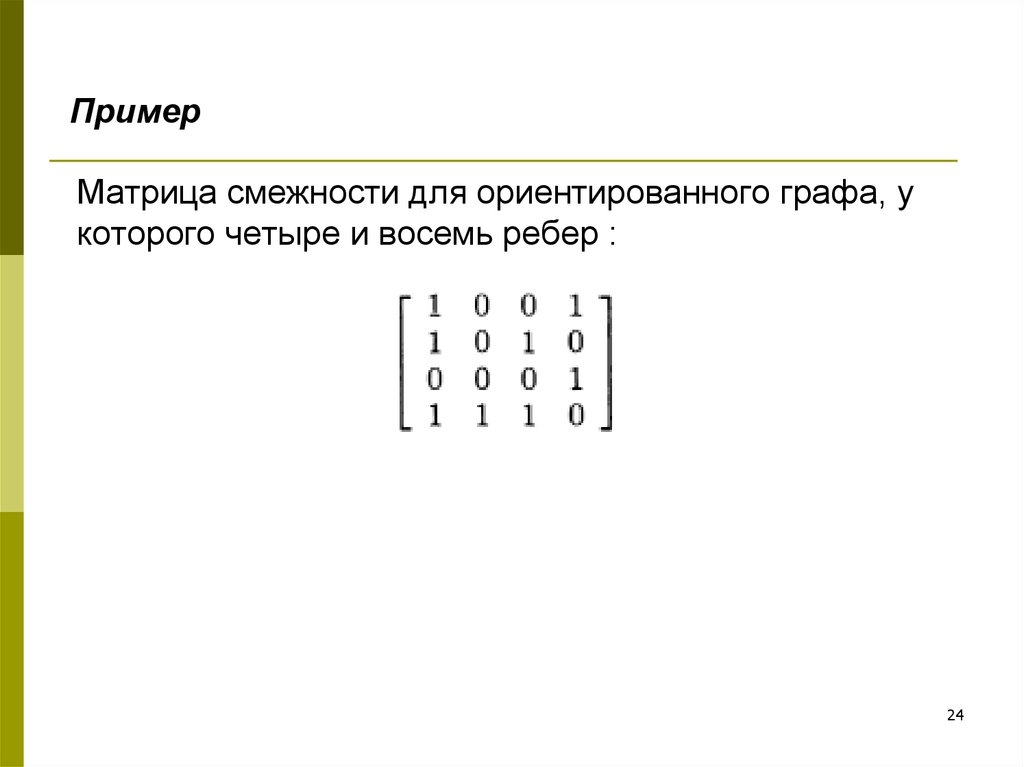 Матрица смежности ребер ориентированного графа