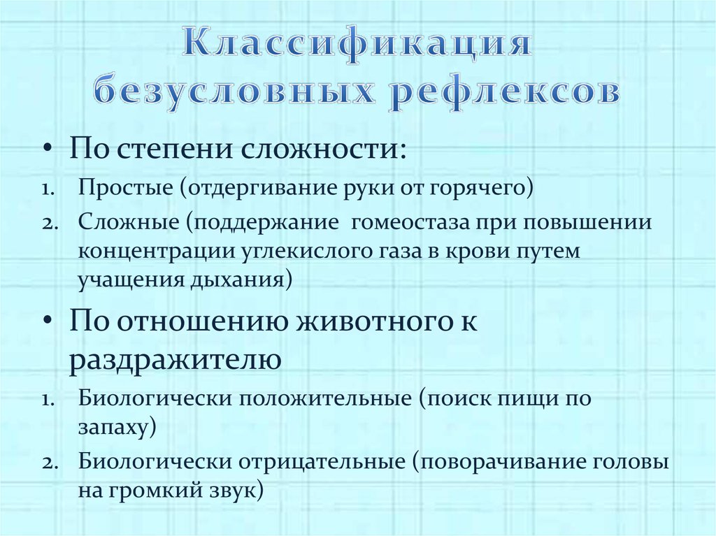 Классификация условных и безусловных рефлексов презентация