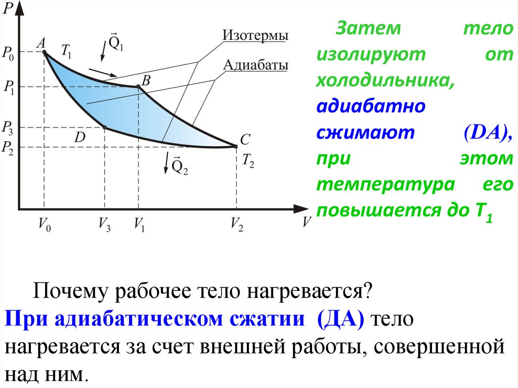 При адиабатном сжатии газа была совершена