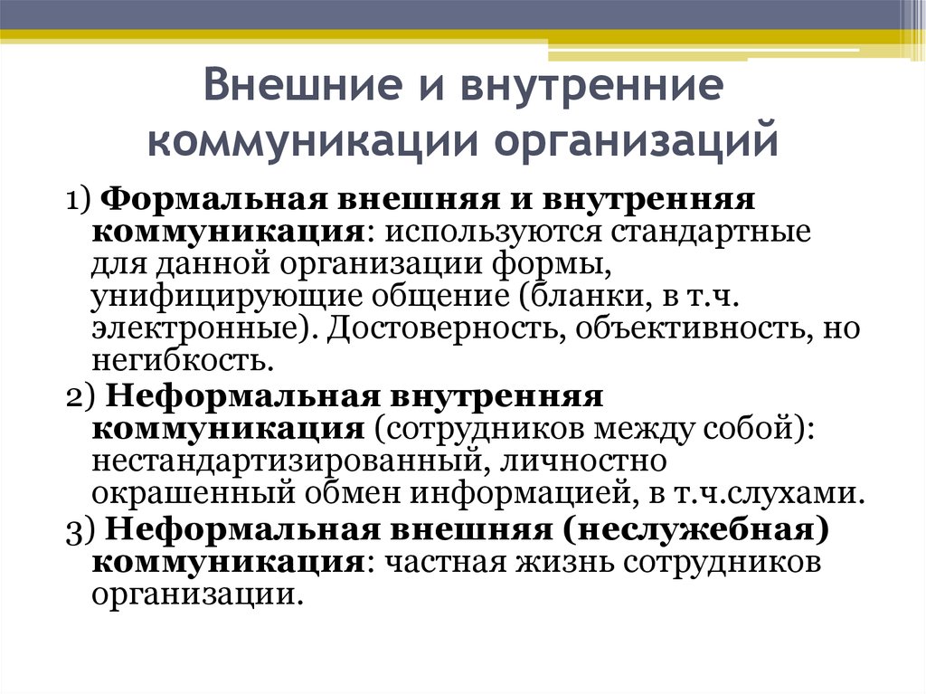 Основные коммуникации в организации. Внутренние и внешние коммуникации. Внутренние и внешние коммуникации компании. Коммуникации в организации. Внутренние коммуникации в организации.