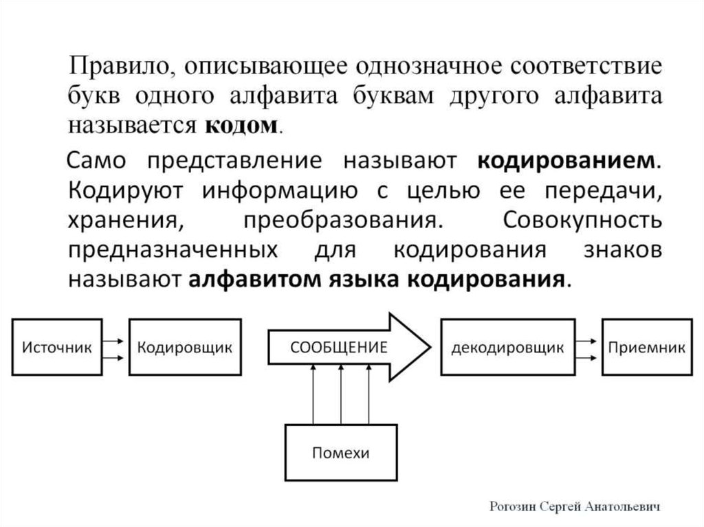 Понятие информационных технологий. Информационные технологии. ИТ.