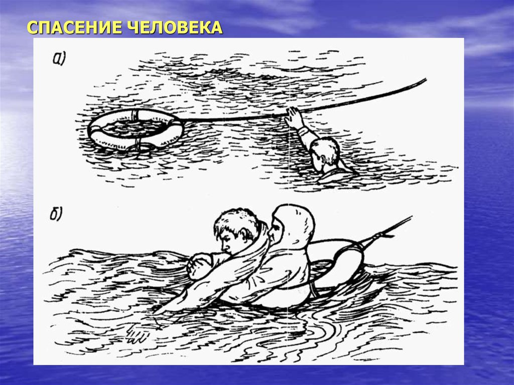 Пример спасение людей. Спасение на воде иллюстрации. Рисунок спасение человека. Рисунок спасение на воде.