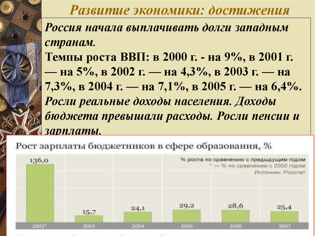 Экономические достижения россии. Достижения России за последние 5 лет.