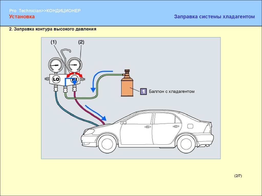 Схема подключения заправки автокондиционера