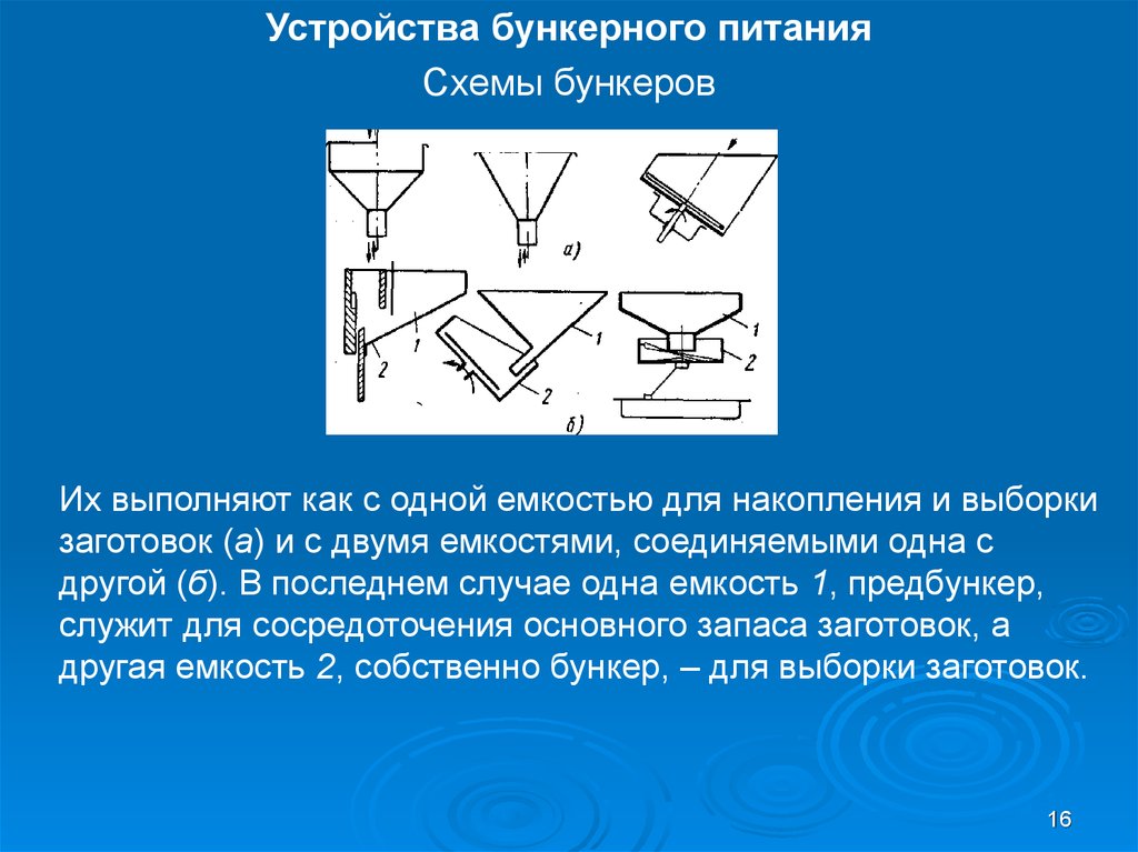 Автоматизация промышленного производства презентация 7 класс