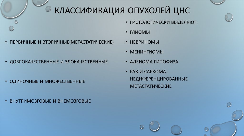 Первичные опухоли центральной нервной системы