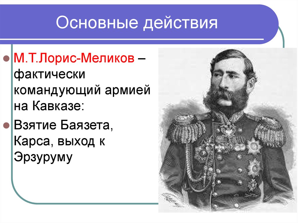 Лорис меликов презентация