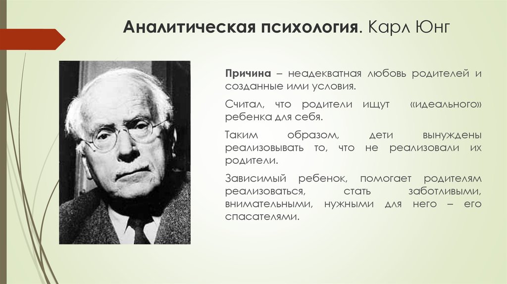 Аналитическая психология к юнга презентация