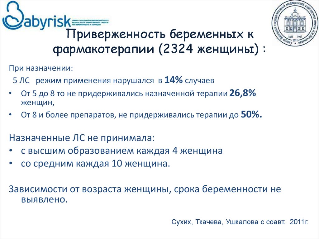 Приверженность беременных к фармакотерапии (2324 женщины) :