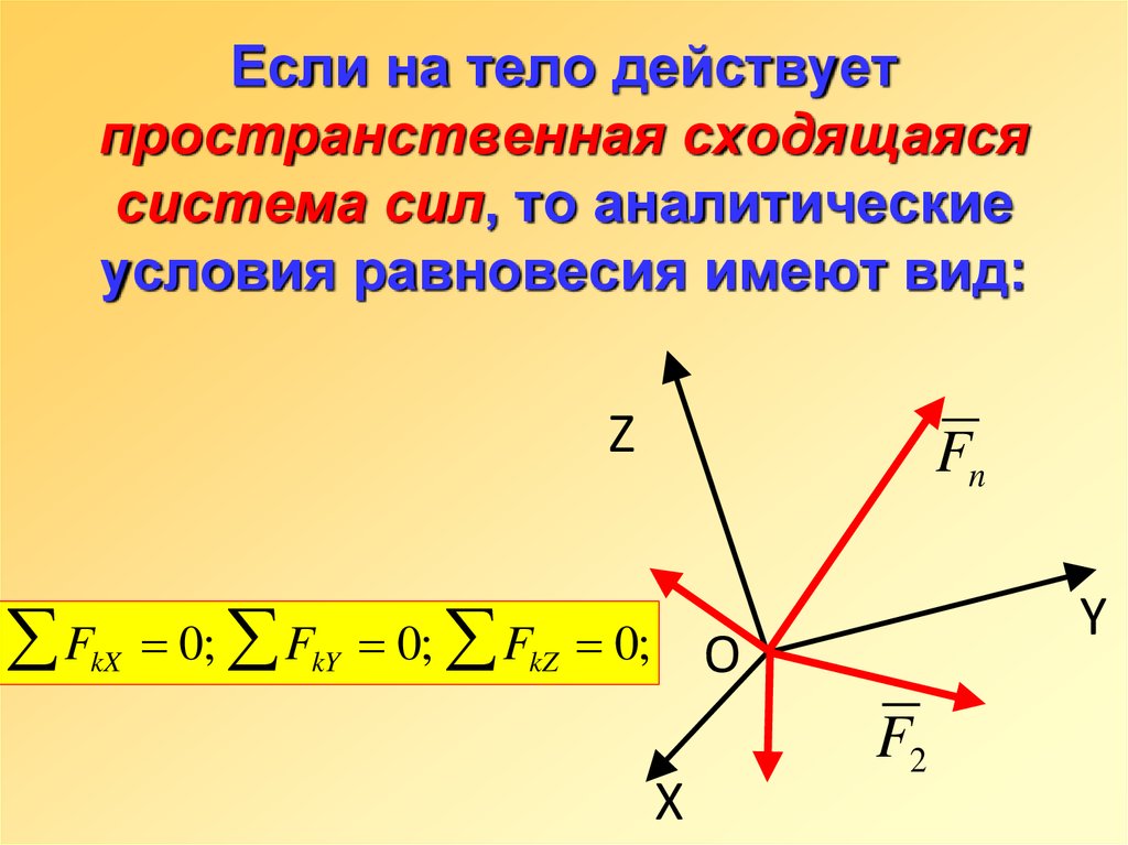 Система сил в равновесии рисунок