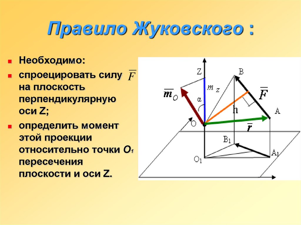 Плоскость перпендикулярна оси. Правило Жуковского ускорение Кориолиса. Правило Жуковского теоретическая механика. Правило Жуковского термех. Правило Жуковского ускорение Кориолиса направление.