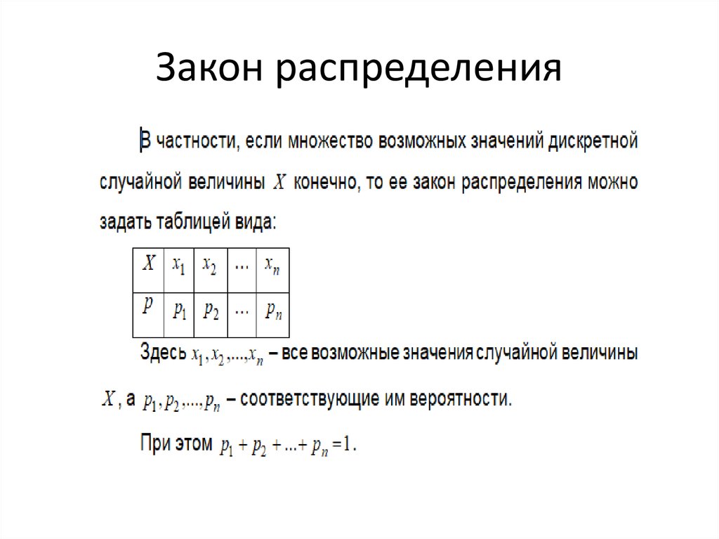 Составить закон случайной величины. Закон распределения случайной величины задает таблица. Закон распределения случайной величины x задается таблицей. Законы распределения дискретной случайной величины таблица. Законы распределения случайных величин таблица.