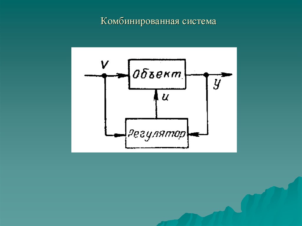 Смешанная система. Комбинированная система. Комбинированная система схема. Алгоритмы функционирования САУ. Чувствительные элементы САУ.