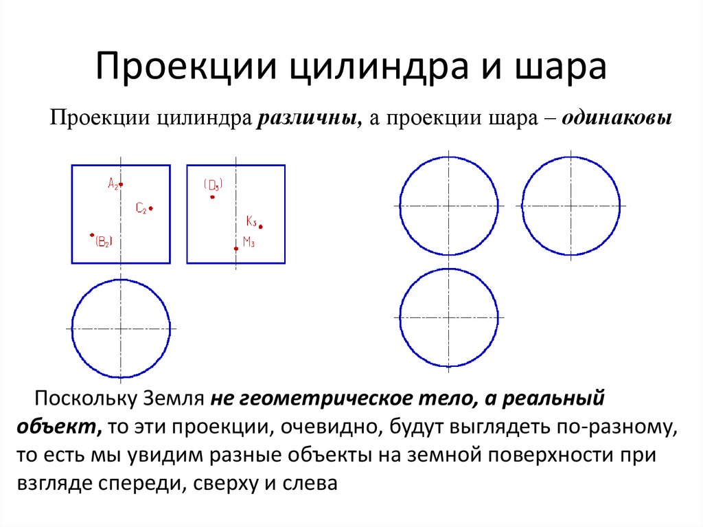 Основание цилиндра проецируется на профильную плоскость проекции как окружность на рисунке