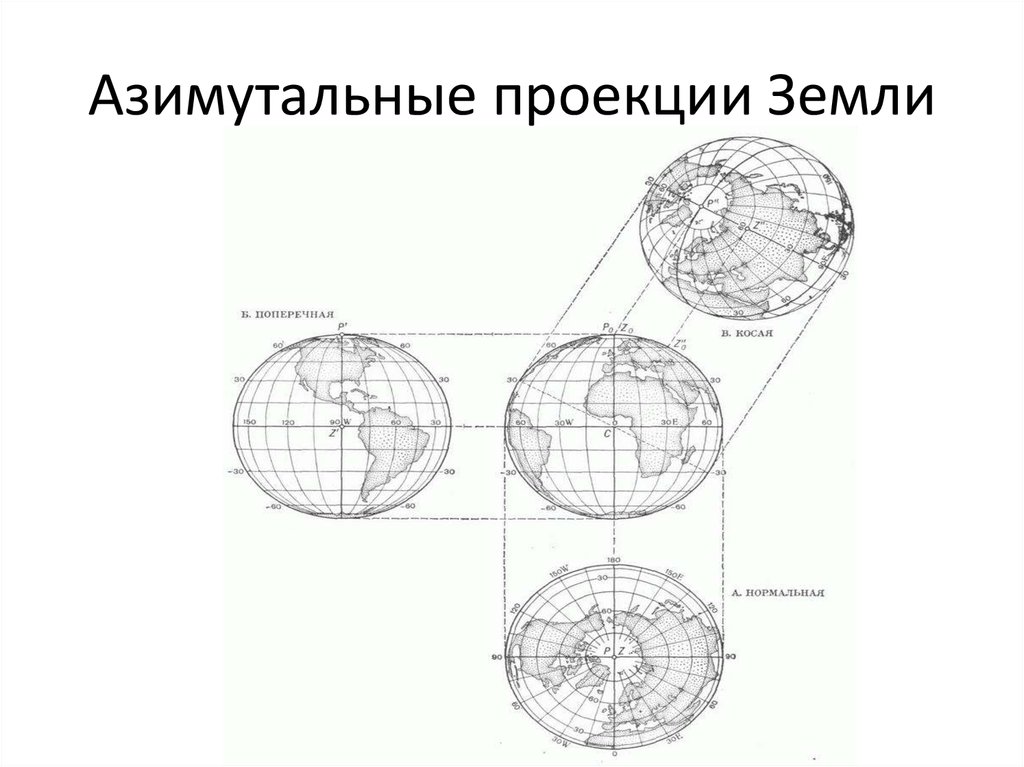 Проекция поверхности земли