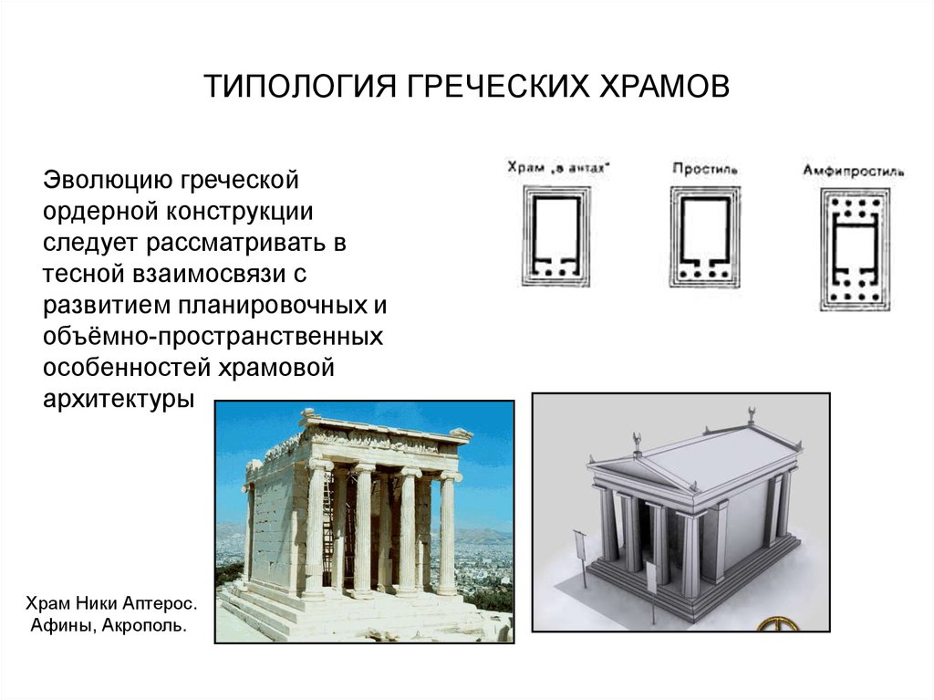 Типы греческих храмов