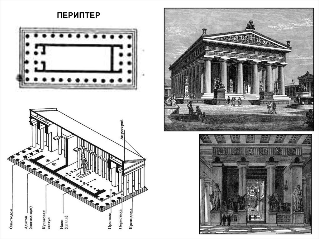 В плане архитектуры римлянами было придумано