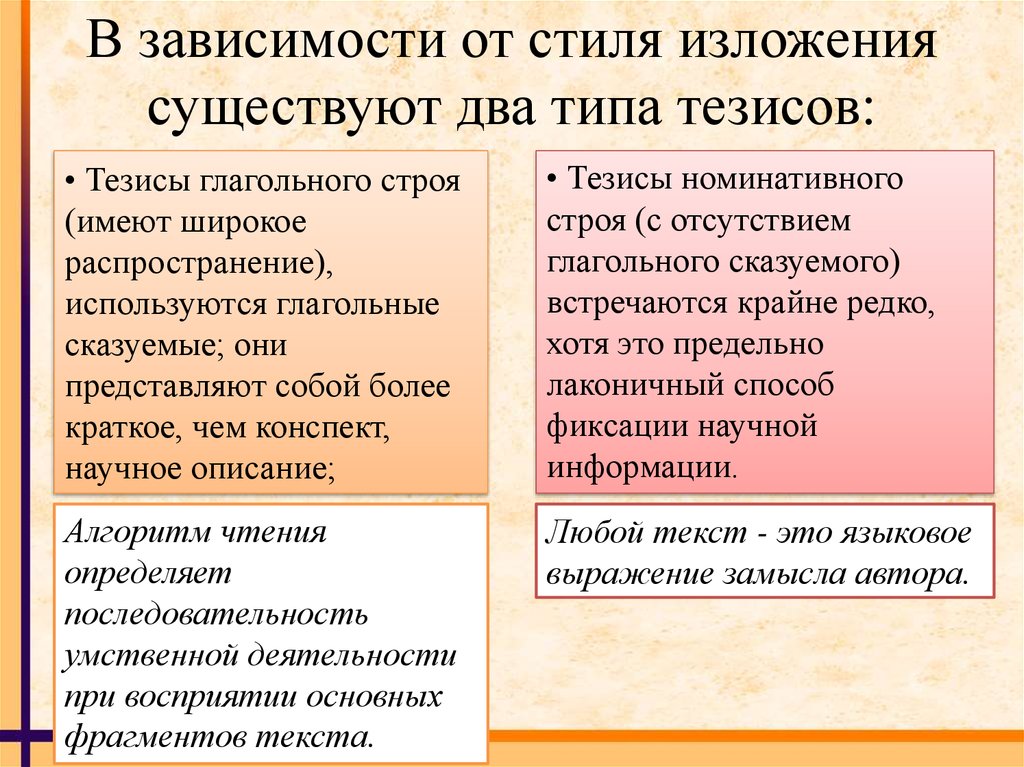 Стили изложения текста. Тезисы номинативного строя. Глагольные тезисы примеры. Тезисы глагольного строя. Тезисы глагольного и номинативного строя примеры.