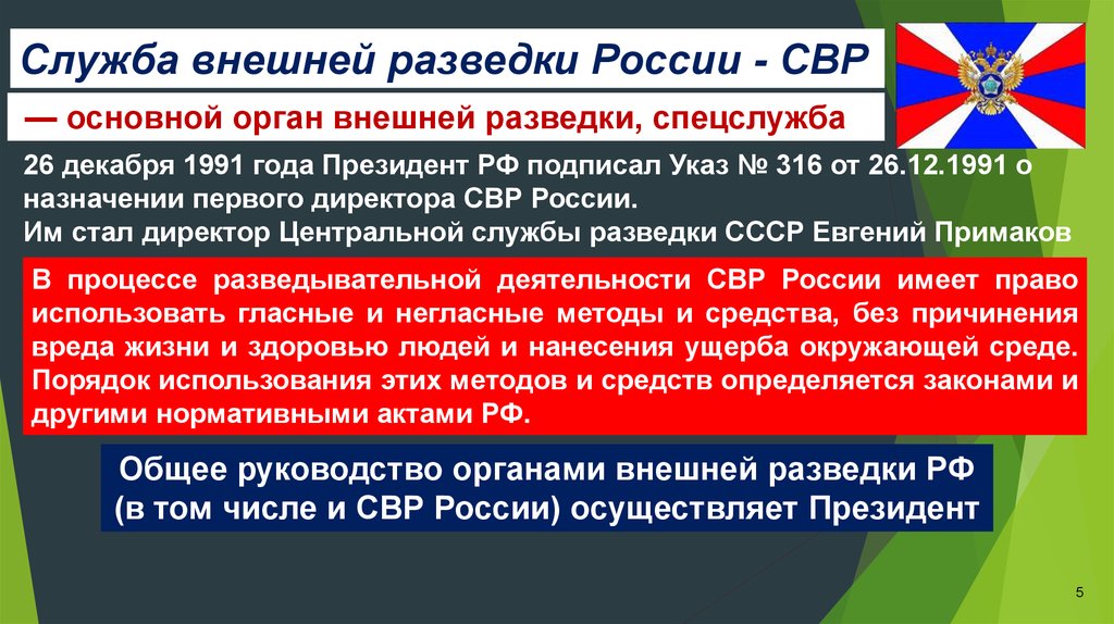 Вопросы свр