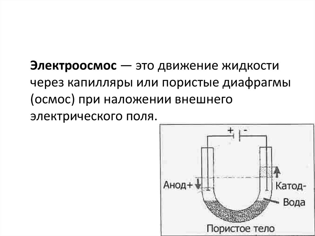 Электроосмос