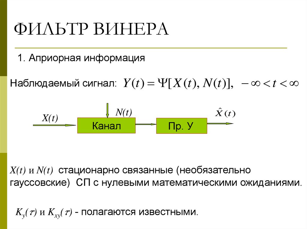 Схема винера. Фильтр Винера. Оптимальный фильтр Винера. Оптимальный фильтр Колмогорова-Винера.. Фильтр Винера структурная схема.