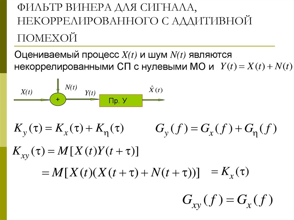 Процесс винера. Оптимальный фильтр Винера. Фильтр Колмогорова Винера. Фильтр Винера частотный. АЧХ фильтра Винера.
