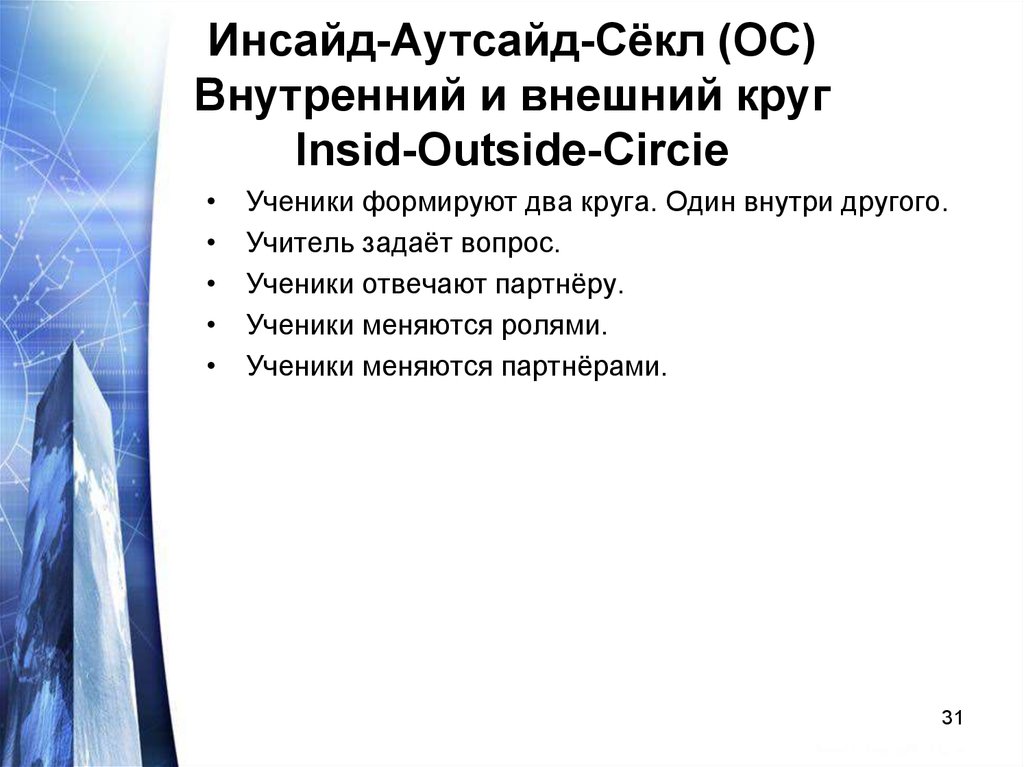 Инсайд-Аутсайд-Сёкл (ОС) Внутренний и внешний круг Insid-Outside-Circie