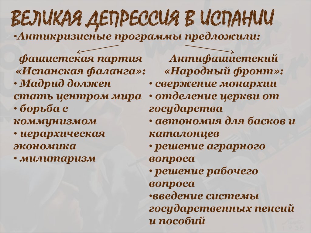 ВЕЛИКАЯ ДЕПРЕССИЯ В ИСПАНИИ