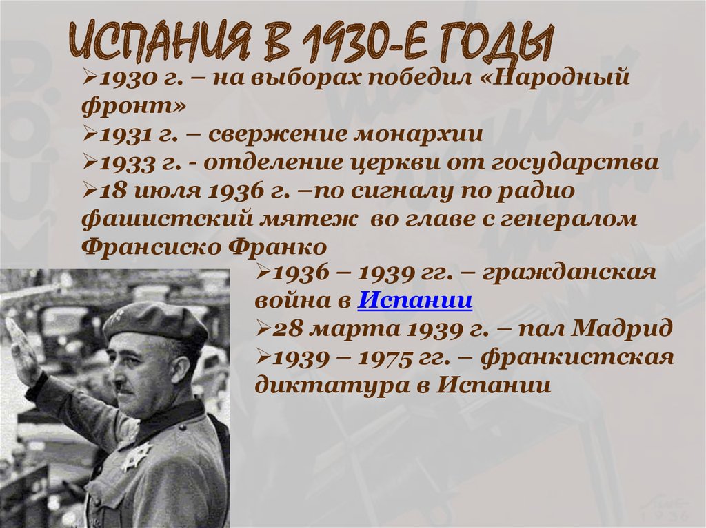 ИСПАНИЯ В 1930-Е ГОДЫ