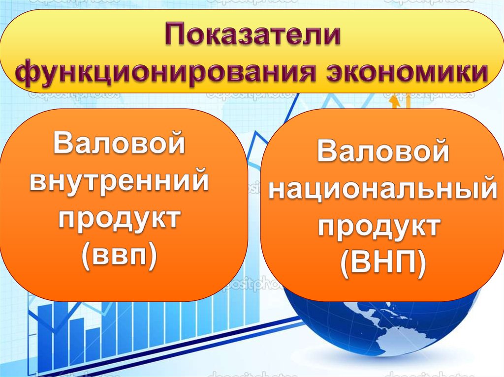 Показатели функционирования экономики