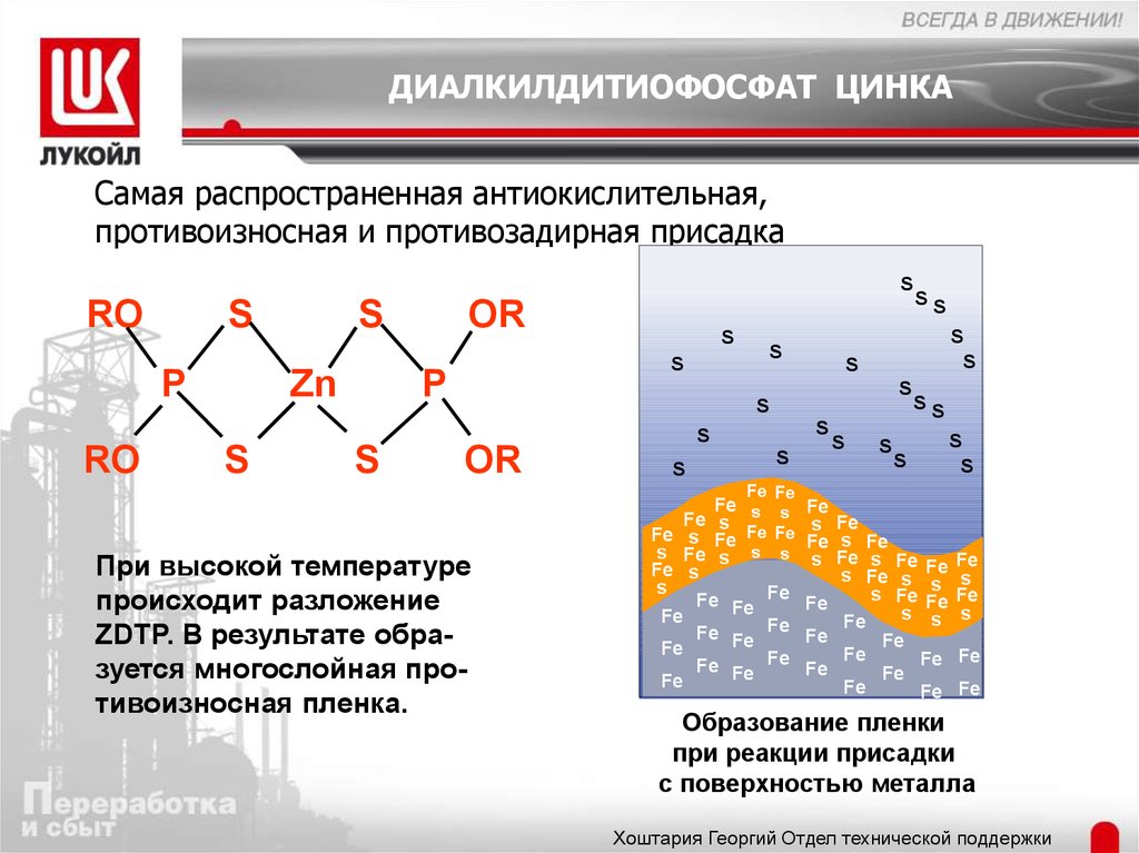 Дитиофосфат молибдена