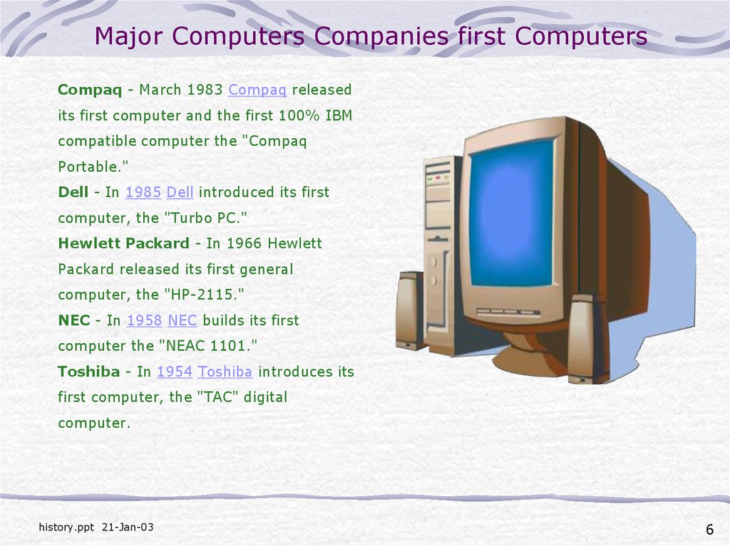 Major Computers Companies first Computers